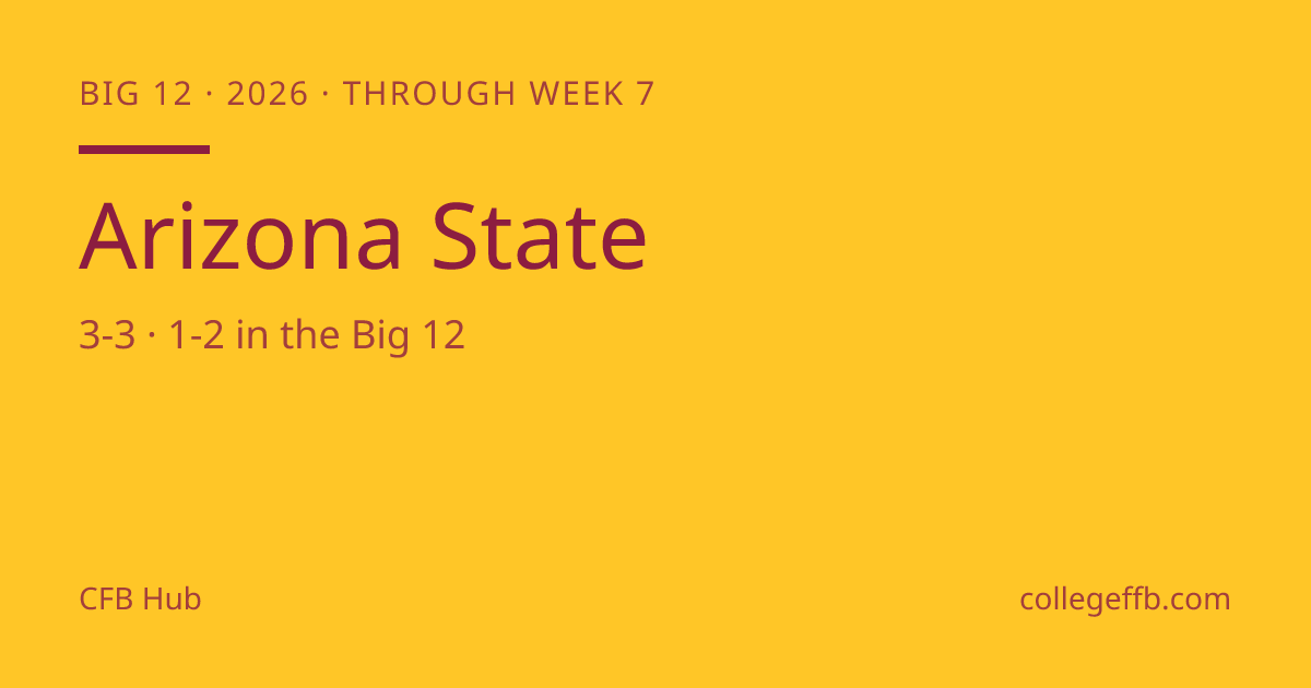 Arizona State Football 2026: Stats, Schedule, Results