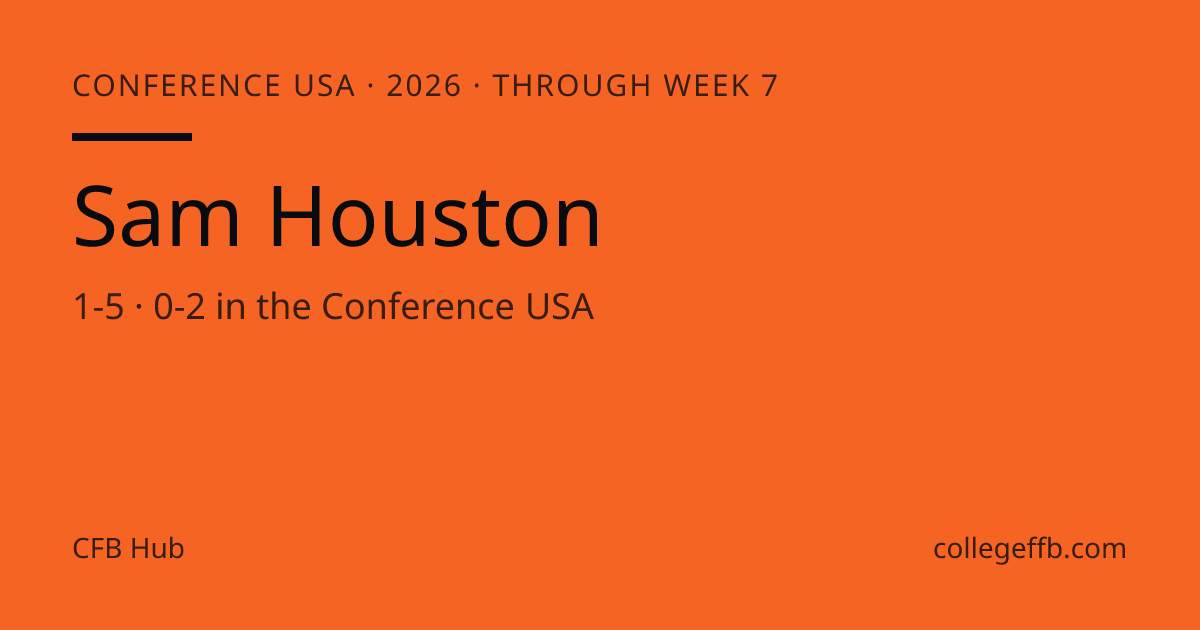 Sam Houston Football 2026: Stats, Schedule, Results | CollegeFFB